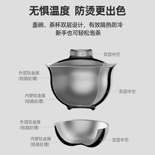 ZENS Zhepinyouxia all-in-one pure titanium travel tea set portable complete set of high-end camping outdoor tea set tea set full set Rushan gift box version - crystallized titanium tea set - titanium lidded bowl tea cup - with tea drain