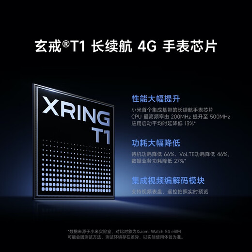 Xiaomi (MI) Mira S4 ESIM EDICIÓN DEL ANIVERSARIO Subsidio Nacional Subsidio Xiaomi Auto Yu7 SU7 CAR KEY XIAOMI CHIP DESCRIPADO XUANJIE T1 SMART SMART