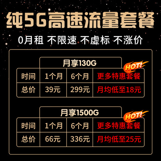 Liumao 5G portátil wifi6 puerto de red gigabit enrutador inalámbrico CPE banda ancha sin tarjeta equipo de Internet inalámbrico de alta velocidad dormitorio de oficina transmisión en vivo esencial cpe blanco enrutador 5G