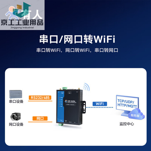 Dual network port WiFi serial server rs232/485 serial to WiFi to Ethernet module W630 W630s (2.4G+5G dual-band Qualcomm WiFi)