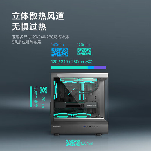 E-sports rebel RTX5060 host Core i5 12400F/12600KF/14600KF/5060Ti/5070 DIY complete desktop computer game assembly host with three 12600KF丨5060丨16G D4