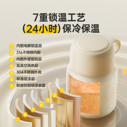 Bear stew beaker 316 stainless steel thermal insulation stew kettle stew rice porridge accompanying lunch box with bowl and spoon children men and women 500ml