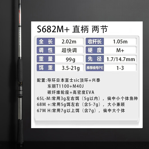 25款buguilure不鳜路亚GT轻量化超快调性虫竿鳜鱼竿黑坑鲈鱼翘嘴 2.02m GT 直柄S682M