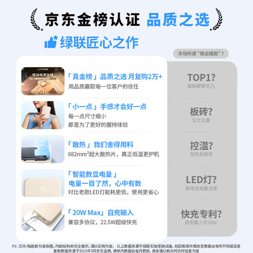 Green Alliance 3C certified, can be used on airplanes, power bank 20000 mAh 22.5W fast charging, large capacity mini compact portable power bank suitable for Apple 17Pro Xiaomi Huawei