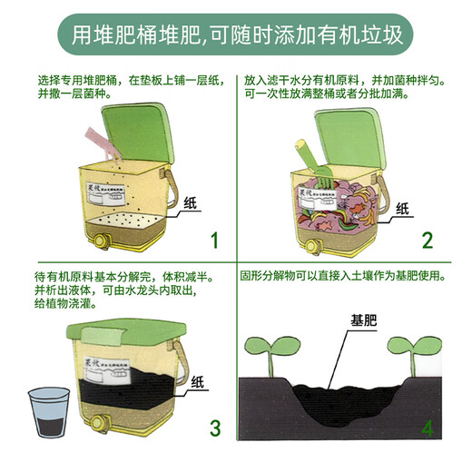 Guoyou No. 1 EM compost fermentation strain, chicken and cow manure kitchen waste microbial bacteria organic fertilizer starter 200g bag