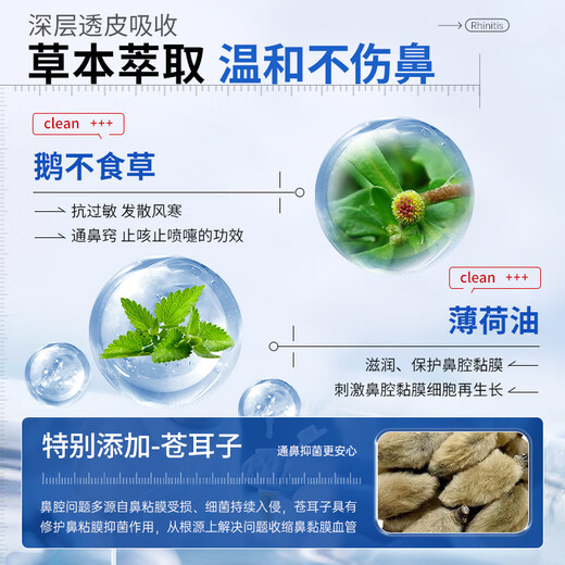 
Shigaoka Pharmaceutical Japanese Rhinitis Spray Allergic Sinusitis Rhinitis Nasal Congee Ventilation Artifact Xanthium Oil Cavity Patch