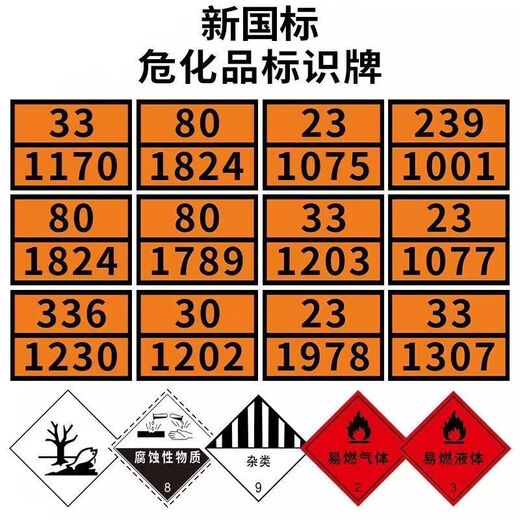 Hazardous Goods Logo 2025 Neuer nationaler Standard-Transportbehälter gefährlicher Waren Magnetschild Öltanker Schild [New National Standard] Abfall 90-3291 Reflexion Filmaufkleber [25x25 cm]