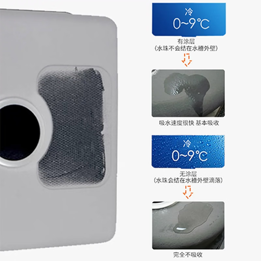 科勒（KOHLER）水槽厨房单槽小户型台上台下式洗菜盆洗碗池3884T-C K-3884T-C-NA