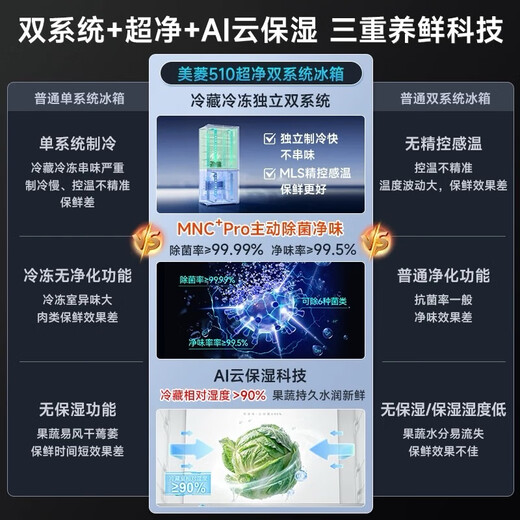 MeiLing worry-free embedded 510L cross-door refrigerator dual-system active sterilization ultra-thin zero embedded large capacity first-class energy efficiency air-cooled frost-free BCD-510WSP9CZX national subsidy 510WSP9CZX starry sky gray
