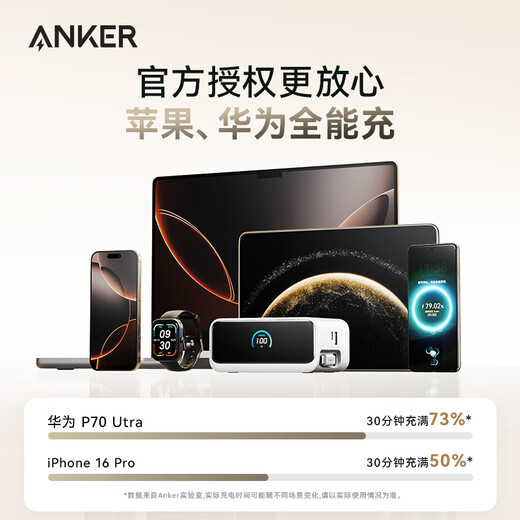Anker [National 3C-Zertifizierung] Anker 100W Desktop-Ladestation Mix mit Datenkabel GaN Type-C ist für Huawei 66W schnelles iPhone 16-Ladegerät geeignet