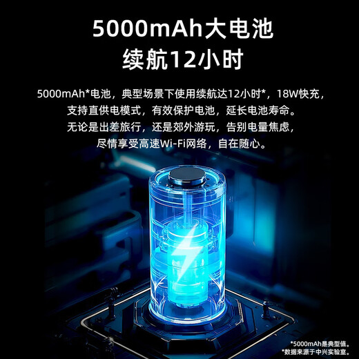 ZTE ZTE U30Air/U30Pro5G versión de tarjeta WiFi portátil móvil enrutador inalámbrico NFC se conecta al dormitorio transmisión en vivo del automóvil con un toque red dual 5G-U30 Pro Glacier Silver