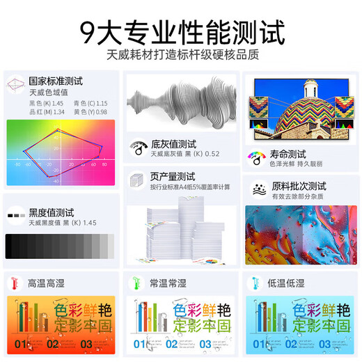 天威CRG069硒鼓适用佳能LBP673Cdn 674Cx MF756Cx 752Cdw打印机粉盒 墨盒 三彩套装-5700页
