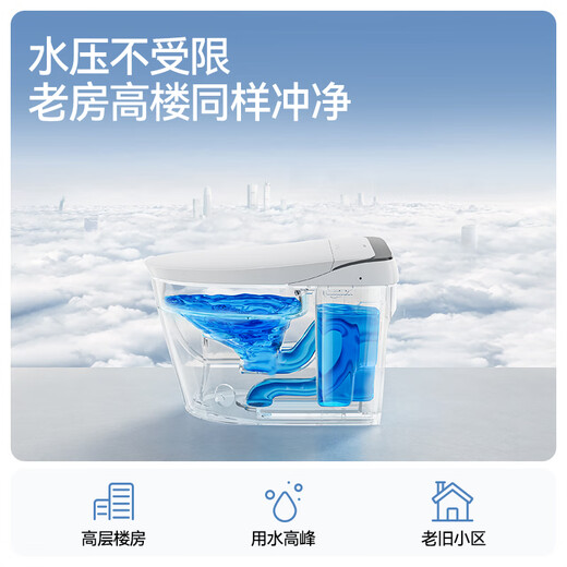 Jomoo Smart Toilet Foot-Feeling Flip Ring ohne Wasserdruckbegrenzung magische Blase Smart Toilette ZS680P-305