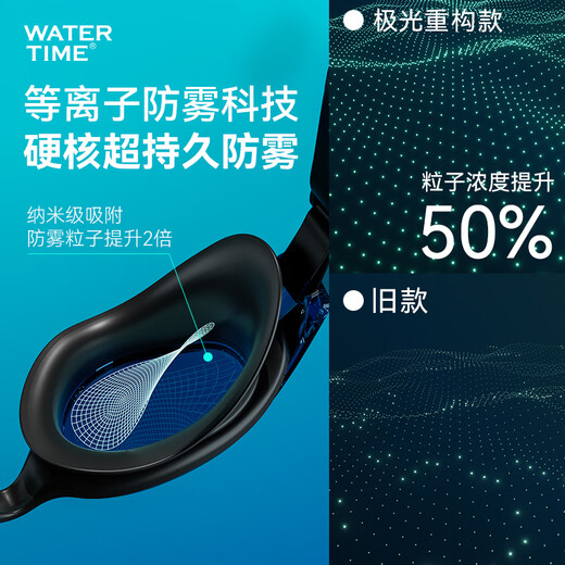 WATERTIME swimming goggles high-definition anti-fog waterproof men and women myopia coating large frame professional swimming goggles swimming cap set equipment topological aurora / light coating REVO 300 degrees