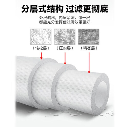 Drill core water purifier filter universal 10-inch flat mouth PP cotton filter pre-filter water purifier accessories
