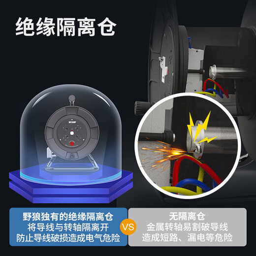野狼YLD30321移动电缆盘3*1.5 /30米250V绕线盘16A插座过载漏电保护卷线盘