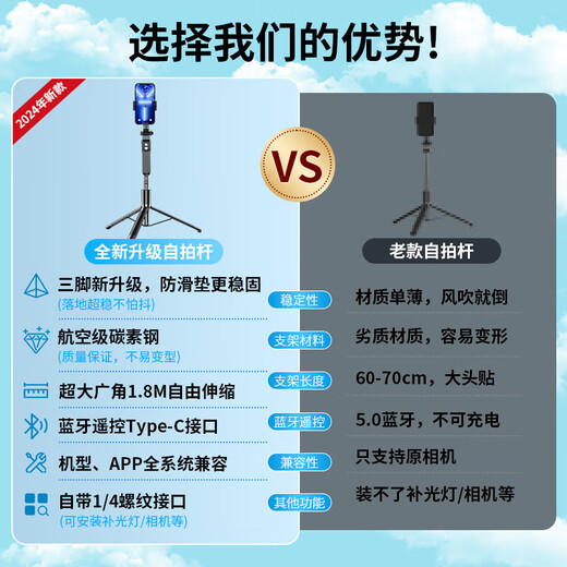 硕图自拍杆三脚架手机支架伸缩便携旅游神器自拍神器360度旋转全自动手持拍摄防抖落地架子 【1.8米稳拍款】超广角丨稳固支撑 【1.8米稳拍款】超广角丨稳固支撑
