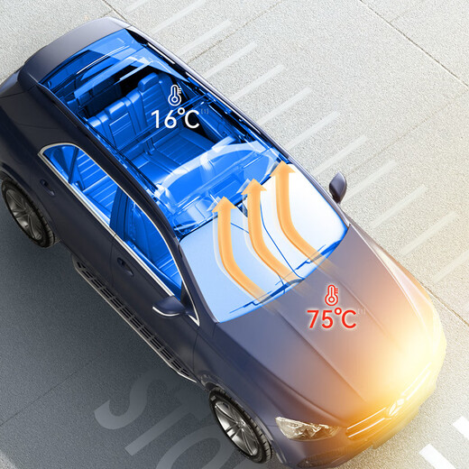 Manmang convient au mollet de soleil des voitures d'été, à la protection solaire, aux fenêtres d'isolation, aux panneaux de vitesse solaire, à la couverture du pare-brise avant de la voiture, environ 14380 cm le modèle de base convient aux voitures SUV