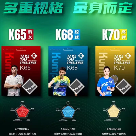 
Xunfeng Badminton Racket Net String High Elasticity and Durable KS58 Ball Control Xunfeng Badminton Racket Feather String K65K68K70 Rose Pink-KS58 Line (Wire Diameter 0.67) 3 Lines
