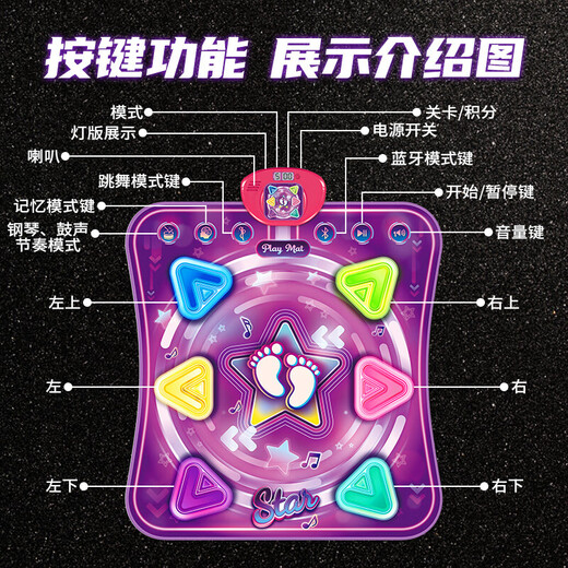 Nebula детская музыка танцующая одеяла детская игра одеяло одеяло домашние беспроводные танцевальные машины игрушки для мальчиков и девочек подарки на день рождения 7-14 лет.