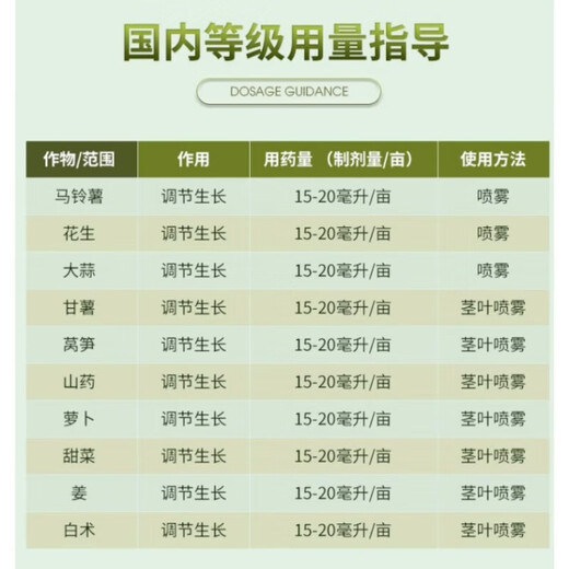 Green Silver 60% Choline Chloride Expanding Agent Root and Tuber Expanding Plant Growth Regulator 500ml