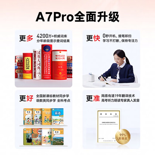 Youdao Dictionary Pen A7Pro New Curriculum Standard English Point Reading Pen Elementary School and High School Learning Artifact Electronic Dictionary Translation Scanning Word Pen A6Pro Upgraded Language, Numbers and English Three Doors A7Pro 32GB Hot Style