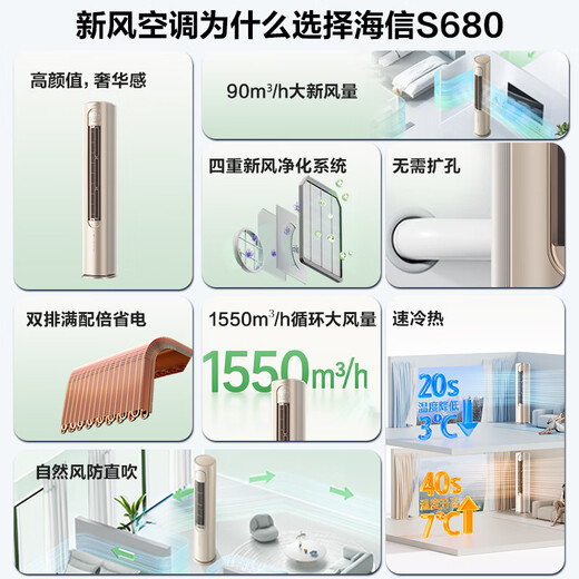 Hisense Fresh Klimaanlage, große 3-Pferde, KI-Stromeinsparung, neue Energieeffizienz der ersten Stufe, nationale Subvention, Frequenzwandler-Wohnzimmer-Kabinett Klimaanlage, x3pro Flatersatz, KFR-72LW/S680-X1