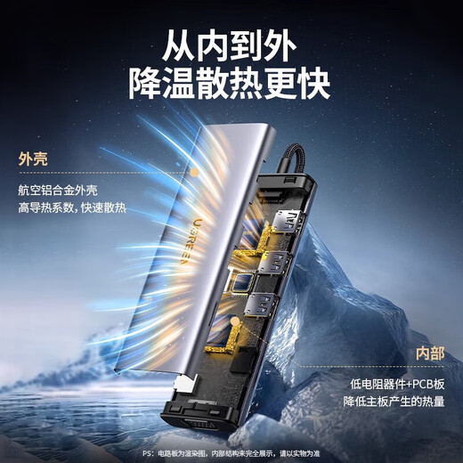 绿联拓展坞typec扩展转换器hub集分线器usb插头多口雷电4网线多功能转接头适用iPad平板macbookpro笔记 15602【9合1四屏异显】HDMI(60Hz)+ 0.2m