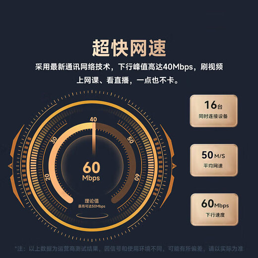 ZTE F32 wifi6 portátil viene con 1500G, admite dispositivos 5G 4G, tarjeta inalámbrica extraíble sin tarjeta, velocidad ilimitada, tarjeta de red portátil, tráfico universal para toda la red, modelo 2025, conmutación de red dual WiFi6 negra, versión insignia