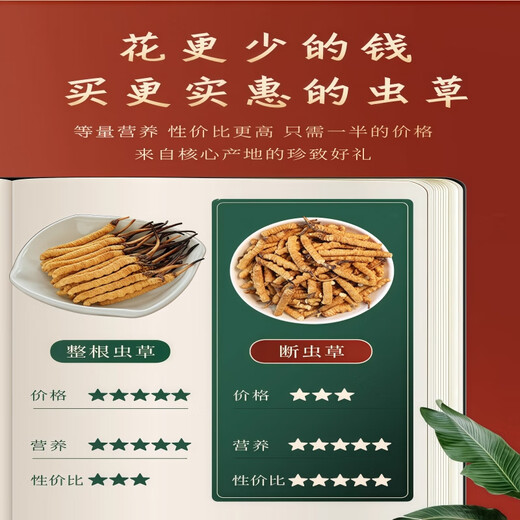 Cordyceps sinensis selection of Cordyceps sinensis gift box tonic for Cordyceps sinensis pure meat festival wine nutritional products 10 grams of pure meat section Cordyceps sinensis [11 grams in total]