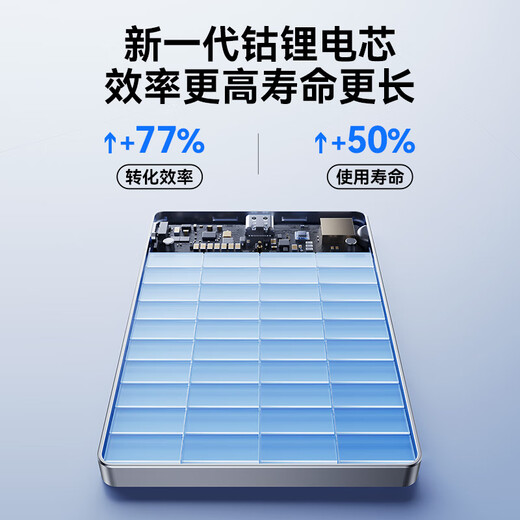 Nubia Red Magic Deuterium Front Magnetic Energy Card 20W power bank 3C/Qi2 certificado 15W carga rápida inalámbrica MagSafe se puede utilizar en aviones y trenes de alta velocidad para Apple Xiaomi 17/17ProMax