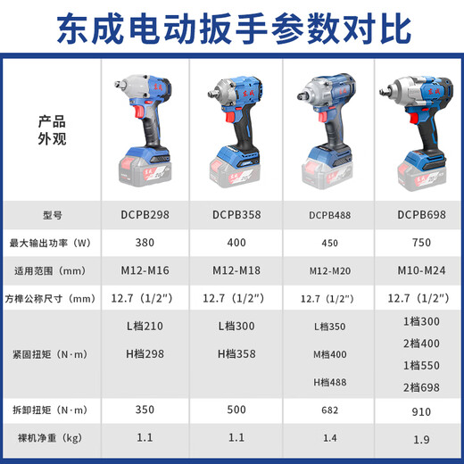 
Dongcheng Electric Wrench Large Torque Impact Wrench Genuine Brushless Electric Wind Cannon Bare Metal 488 Dongcheng Electric Wrench [698] 6.0 Double Electric [Plastic Box] 52-piece Set