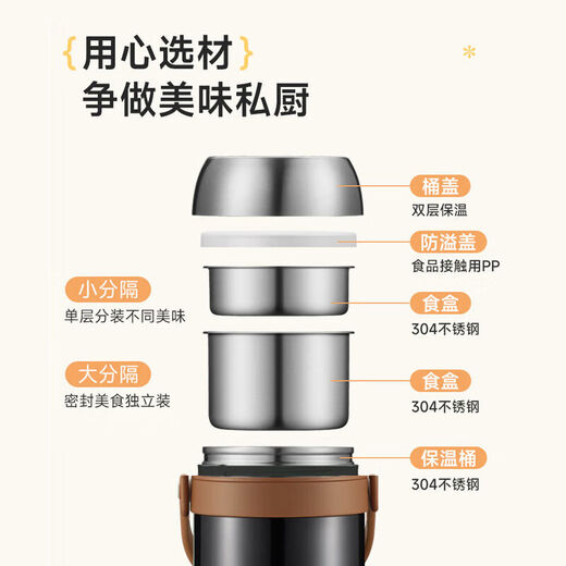 SUPOR Insulated Lunch Box Vacuum Insulated Bucket Multi-layer Stainless Steel Extra Long Insulated Pot Student Lunch Box AE10 2L Pink - 3 layers independent inner box - 12 hours insulation KF20AC