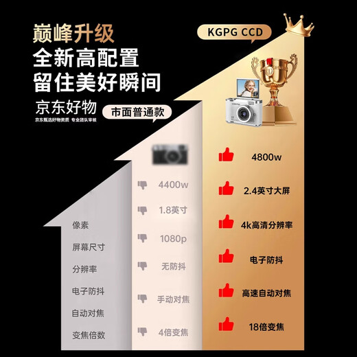 KGPG Navidad edición limitada cámara digital ccd cámara de pantalla abatible Polaroid fiesta de estudiantes selfie viaje regalo de cumpleaños especial para novia cámara de nivel de entrada marrón selfie pantalla abatible retro CCD