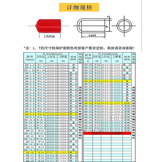 Thread protection sleeve rubber screw protection rubber cap outer rubber sealing cap electronic protection end plastic 1000 pieces wholesale package black 15.5mm