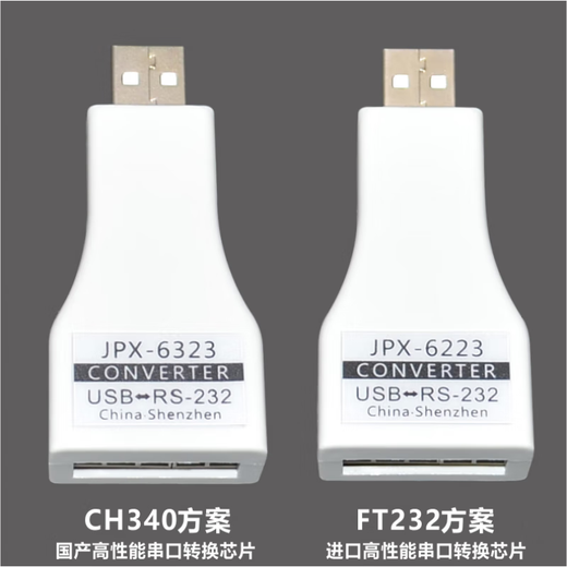 USB a RS232/485/422/TTL Módulo de comunicación serial de grado industrial JPX-6325 JPX-6221