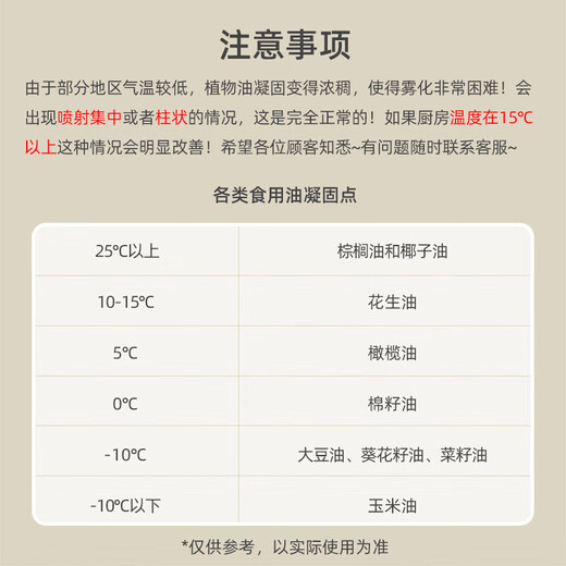 Baijie oil pot spray pot atomized oil control pot pour oil spray all-in-one dual-use soy sauce bottle vinegar bottle seasoning bottle