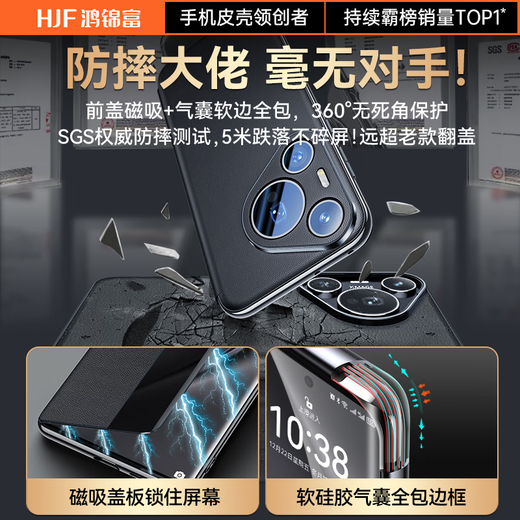Hongjinfu [Smart Window] eignet