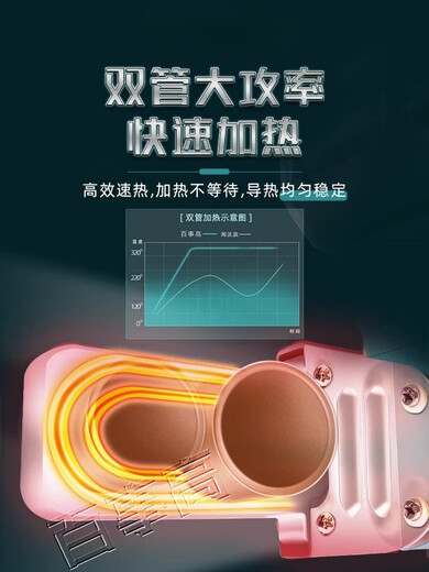 Bosch (BOSCH) Germany imported Bosch 63 type lithium electric hot melt machine PPR water pipe digital display temperature adjustment wireless hot melter charging hot melt 63 Dayi model bare machine does not include battery charger