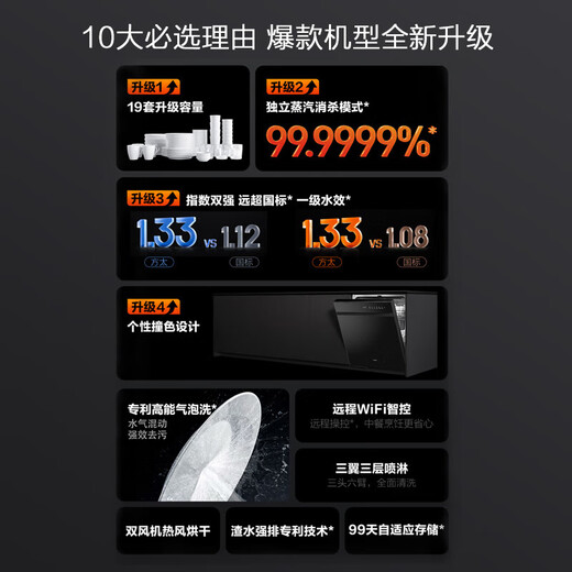 FOTILE's major new product built-in household dishwasher Panda series newly upgraded 19 sets of large capacity independent steam sterilization 02-V16 19 sets of black V16 main new product