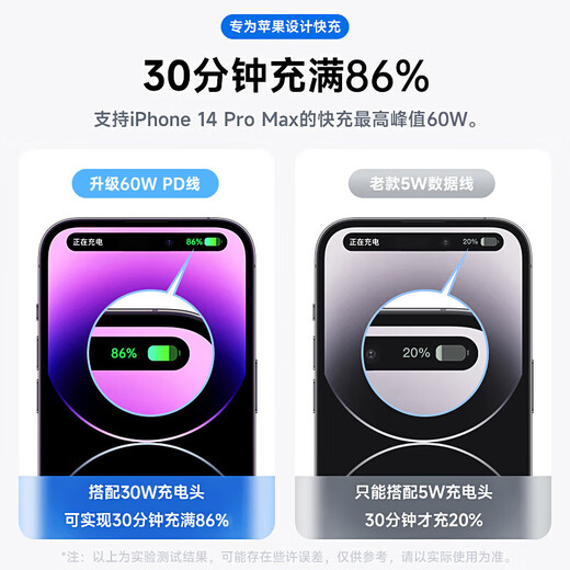 Оригинальный оригинальный зарядный кабель Apple, адаптированный к оригинальному оригинальному кабелю быстрой зарядки PD60W для мобильного телефона iPhone14/13promax/12/11/8/XR, зарядное устройство на 45 Вт. Оригинальный оригинальный кабель Apple для быстрой зарядки PD мощностью 60 Вт, 1 метр, серии Apple 8-14.