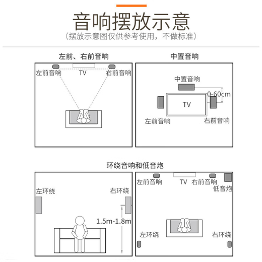JBL CINEMA 525 satellite home theater Bluetooth wireless speaker integrated power amplifier 5.1 surround speaker TV living room panoramic sound home computer audio theater player theater version CINEMA 525 home theater set