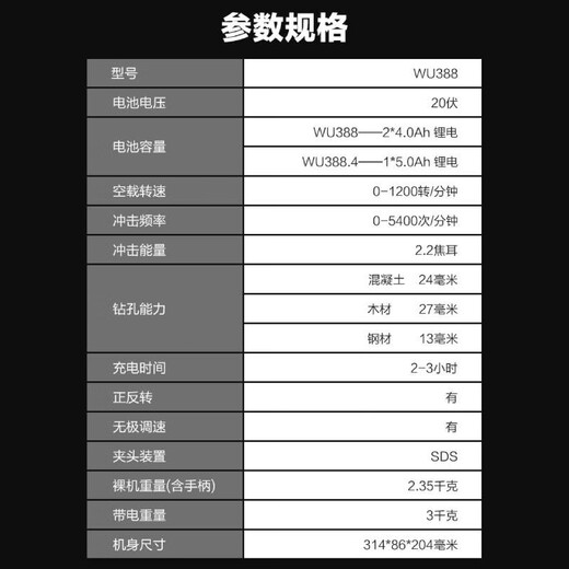 威克士（WORX）威克士20V锂电无刷电锤WU388充电式大功率工业级多功能冲击钻电镐 WU3884.0双电+闪充