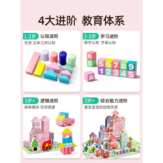 迪士尼（Disney）儿童积木玩具0到3岁木头大颗粒拼装拼图男宝宝女孩儿童节礼物 识字主题【100块圆角积木】桶装