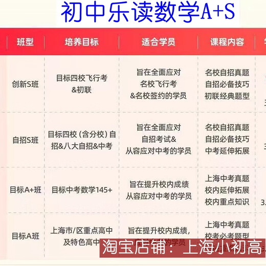 Shanghai Ledu Junior High School 1, 2, 3, 678 Middle School Mathematic