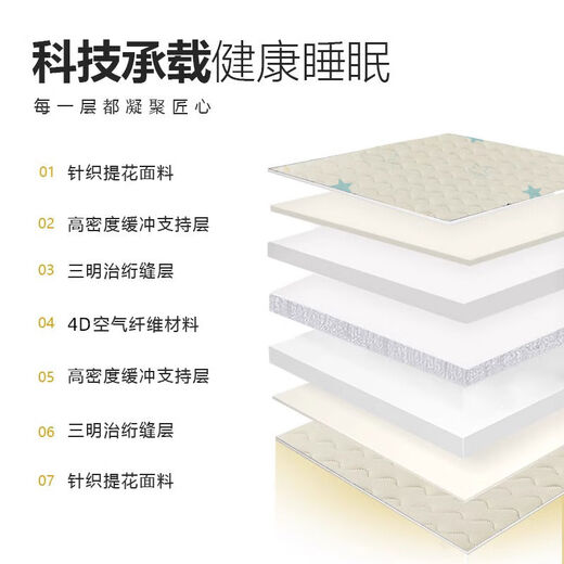 Colchón para bebés de fibra de aire 4D Protección de cresta de cresta para niños Tatess Tatami Tamaño plegable y lavable 13555 Modelo de tela Jacquard de 6 cm, sin formaldehído y más seguro