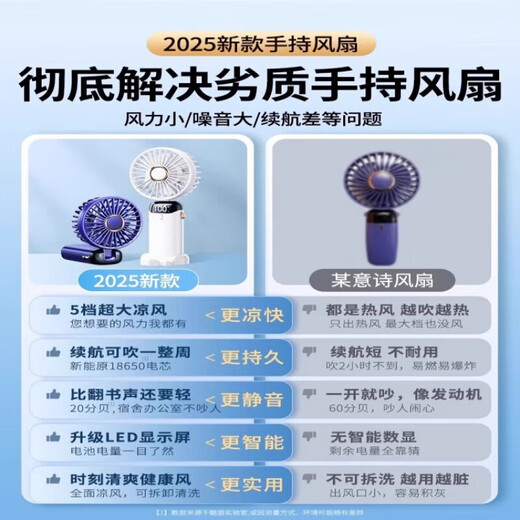 小米有品手持小风扇超长续航便携式随身充电风扇小型挂脖吹辅食小电扇1047 32H蓝 数显 5档 桌面+手持+挂脖