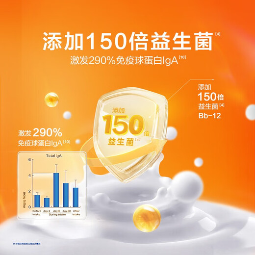 Feihexing feifan zhuorui pro a2 kasein 3 (1-3 Jahre) Kinderformel Milchpulver 758G*6 Elternzuschussabteilung