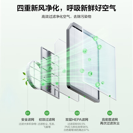 Hisense Fresh Klimaanlage, große 3-Pferde, KI-Stromeinsparung, neue Energieeffizienz der ersten Stufe, nationale Subvention, Frequenzwandler-Wohnzimmer-Kabinett Klimaanlage, x3pro Flatersatz, KFR-72LW/S680-X1