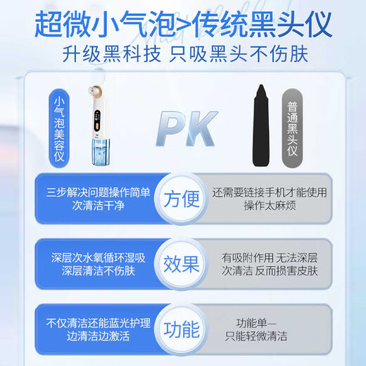 Royalstar Small Bubble Blackhead Suction Instrument Magical Blackhead Suction Device Beauty Instrument Home Facial Moisturizing Blackhead Remover Pore Acne Cleaner New Year's Day Holiday Gift for Girlfriends and Best Friends Fully Equipped with Rechargeable Powerful Suction + Deep Cleansing + Blackhead Removal in Seconds